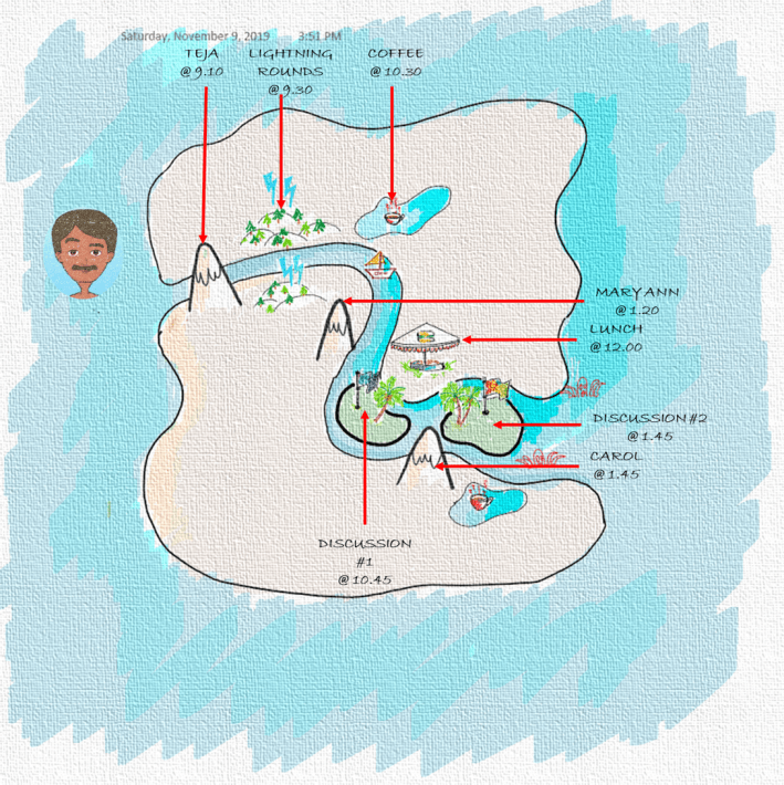 UrbSys Agenda Visual Map.png
